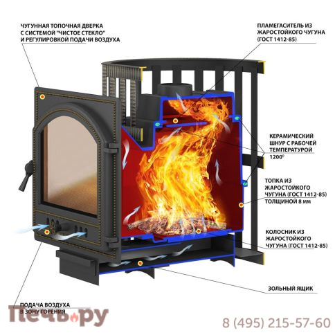 Чугунная банная печь Везувий Легенда Стандарт 12 (ДТ-3С) фото 2