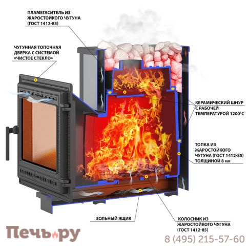 Чугунная печь Везувий Сенсация 28 Антрацит (505) фото 2