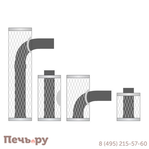 Дровяная печь для сауны IKI Mini 2025 со стеклянной дверцей фото 8