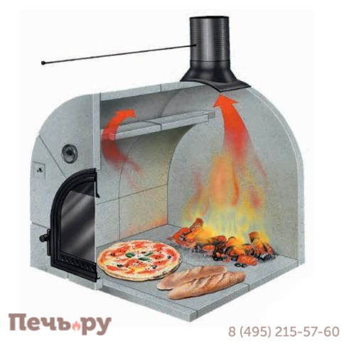 Дровяная печь Piazzetta Chef 72 фото 2
