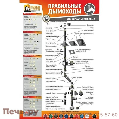 Экран защитный 480*480 мм Теплов и Сухов (430/0,5) фото 8