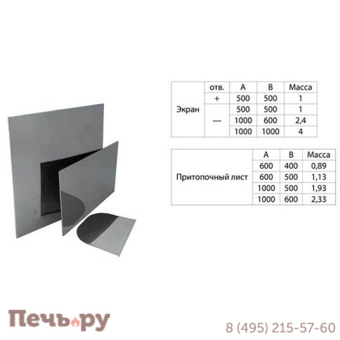 Экран защитный Феррум 580х580 с отверстием (AISI 430/ 0.5) фото 5