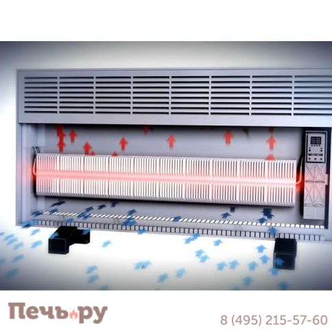 Электрический конвектор iVigo EPK4590E20 Дерево фото 5