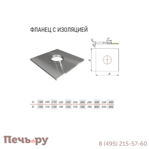 Фланец V50R FDvXX прямой с изоляцией Вулкан (AISI 321 0.5мм + AISI 304 0.5мм) фото 13