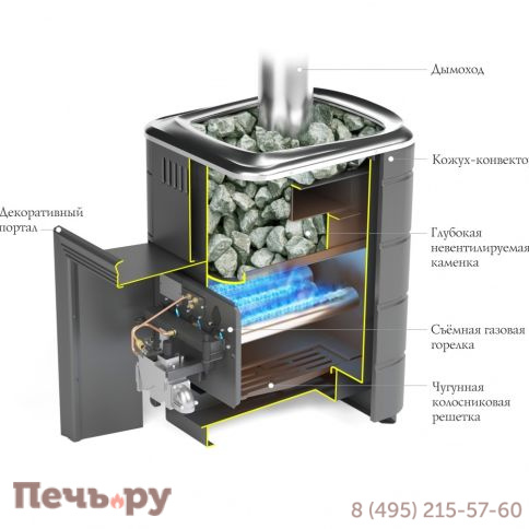 Газовая банная печь ТМФ Оранж Блю Carbon фото 3