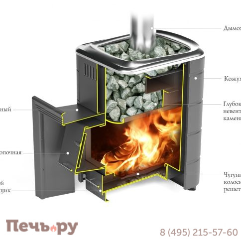 Газовая банная печь ТМФ Оранж Блю Carbon фото 4