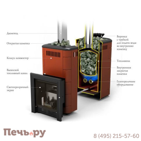 Газовая банная печь ТМФ Таймыр Мини 2017 Inox БСЭ ЗК ТО фото 3