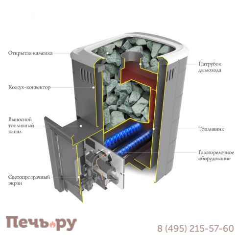 Газовая банная печь ТМФ Уренгой Мини 2018 Carbon БСЭ фото 3
