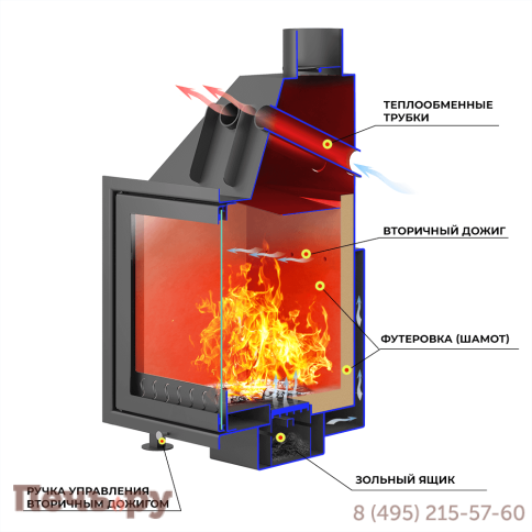 Каминная топка Aston 700 фото 3