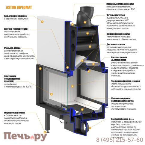 Каминная топка Aston Diplomat 19.1050 фото 5