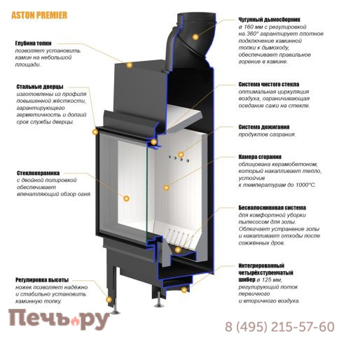 Каминная топка Aston Premier 9.680 фото 4