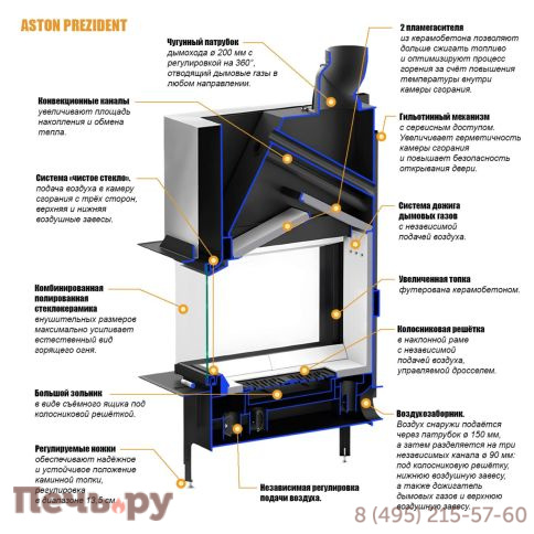 Каминная топка Aston Prezident 10.540.Lift фото 5
