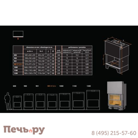 Каминная топка Totem Frontal 900 фото 8
