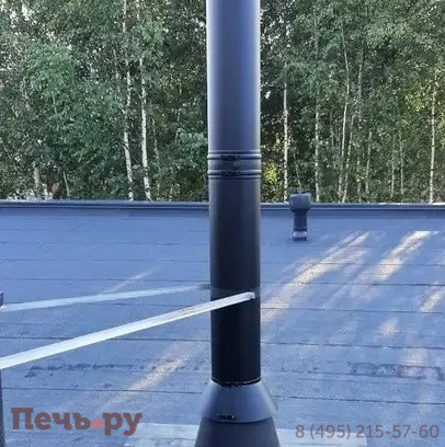 Комплект дымохода Schiedel Permeter, нержсталь, черный, проход через крышу, верхний выход фото 43