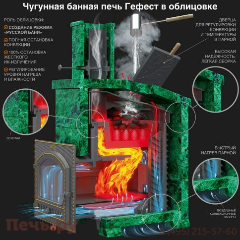 Комплект GFS  25 Президент 980/40 Змеевик фото 3