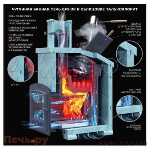 Комплект GFS 30 (М) ЗК Президент 1000/50 Талькохлорит фото 4