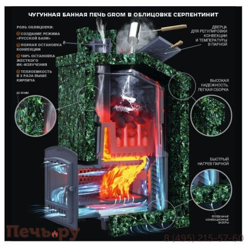 Комплект GFS  30 ЗК Президент 980/40 Серпентинит фото 3