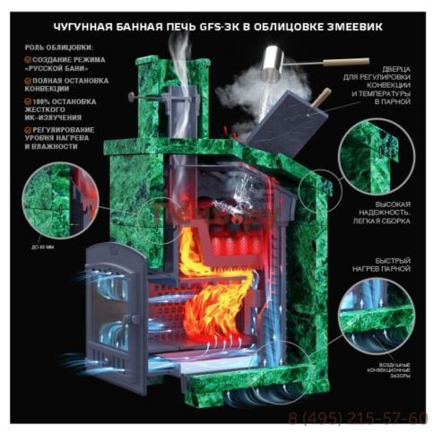 Комплект GFS 40 (М) ЗК Президент 1130/40 Змеевик фото 3