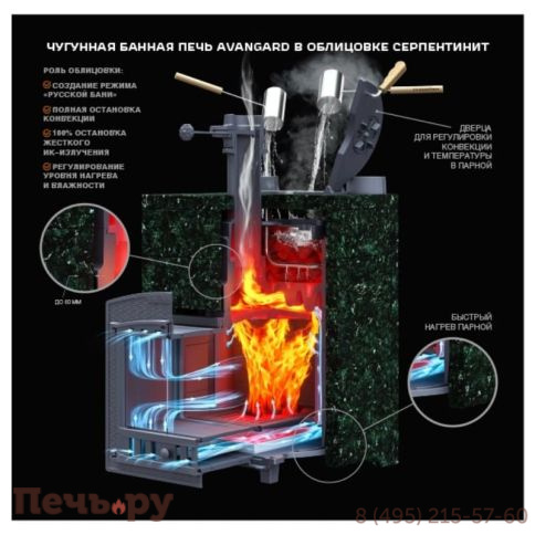 Комплект GFS Авангард ЗК 35 (П2) Классика 940/40 Серпентинит фото 4