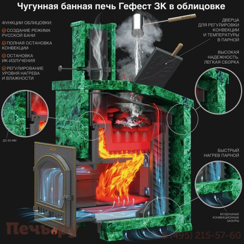 Комплект GFS Гром 50 (П2) Президент 1200/50 Змеевик фото 3