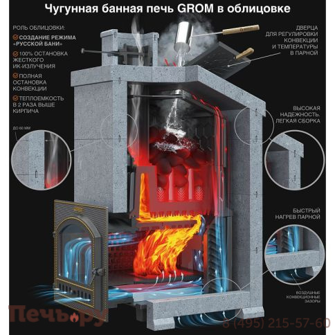 Комплект GFS  Гром 80П Президент 1320/60 Серпентинит фото 2