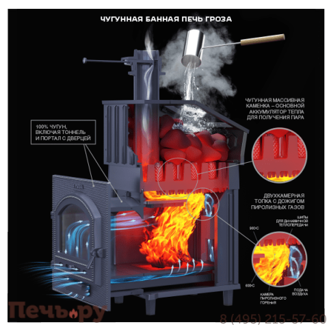 Комплект GFS Гроза 24 (П) Классика Талькохлорит фото 2