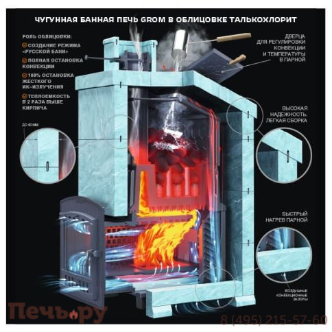 Комплект GFS ЗК 18 Президент 850/50 Талькохлорит фото 3