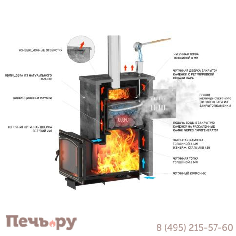 Комплект Везувий Легенда Русский пар 18 (240) Пироксенит Элит, S-40 фото 3