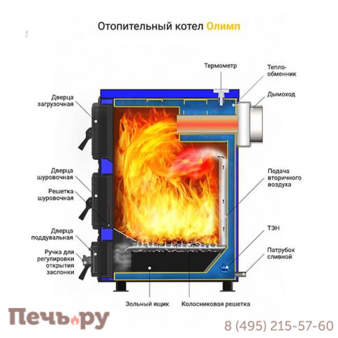 Котел отопительный Везувий Олимп-30 фото 6