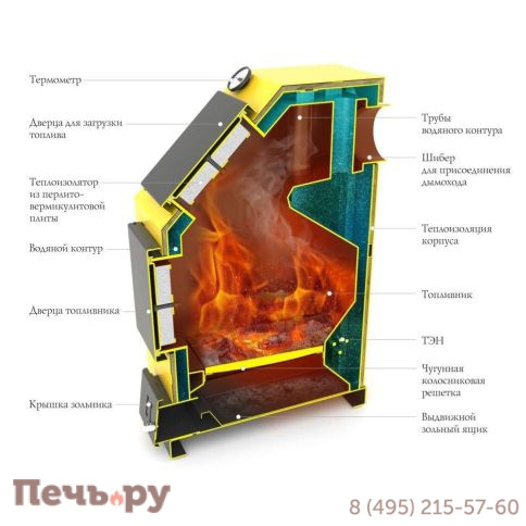 Котел ТМФ Оптимус Автоматик 25кВт АРТ под ТЭН желтый фото 2