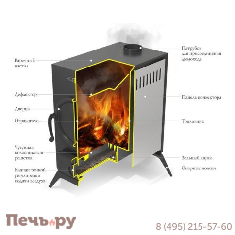 Отопительная печь ТМФ Авоська антрацит фото 3
