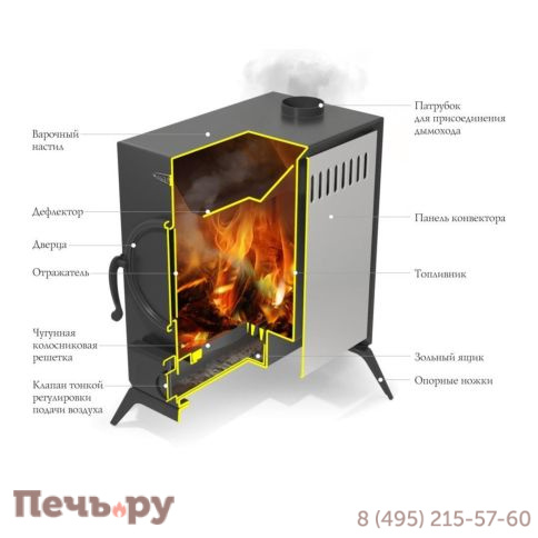 Отопительная печь ТМФ Авоська Inox Кунг НК спецзамок фото 3