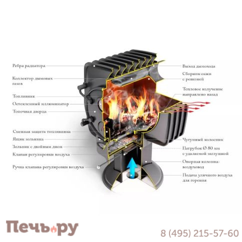 Отопительная печь ТМФ Фаренгейт 8 антрацит фото 4