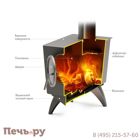 Отопительная печь ТМФ Ле Бурже антрацит фото 3
