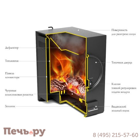 Отопительная печь ТМФ Нормаль 2 антрацит, ТЗ фото 3