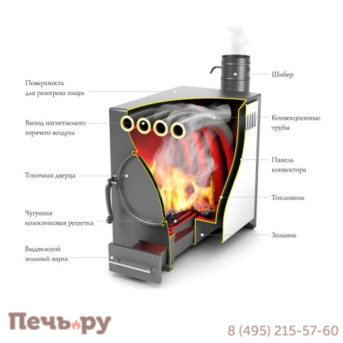 Отопительная печь ТМФ Нормаль-2 Турбо антрацит, НК, ТВ фото 3