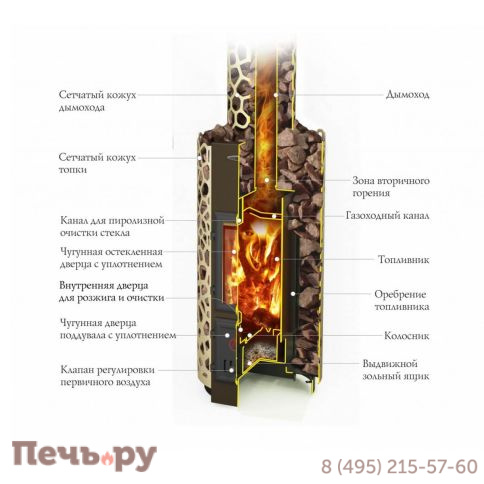 Отопительная печь ТМФ Сафари фото 8