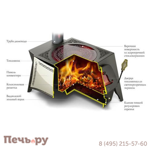 Отопительная печь ТМФ Селенга фото 3
