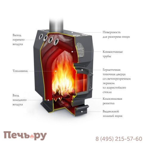 Отопительная печь ТМФ Студент Уголь ЧД ЧК ЗГ ТВ ЧВК 115 фото 4