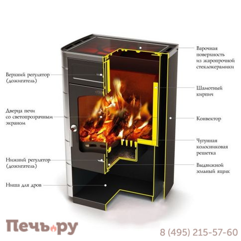 Отопительная печь ТМФ Яуза антрацит с чугунной плитой фото 5