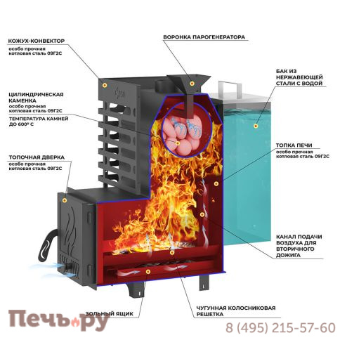 Печь для бани Aston 16 Аква фото 3