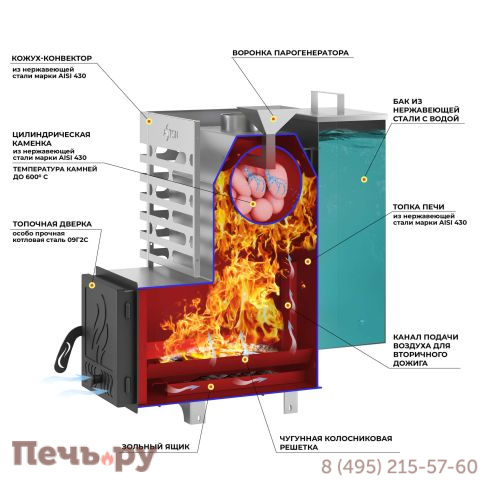 Печь для бани Aston 16 Inox Аква фото 3