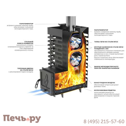 Печь для бани Aston 16 INOX нержавеющая сталь фото 2