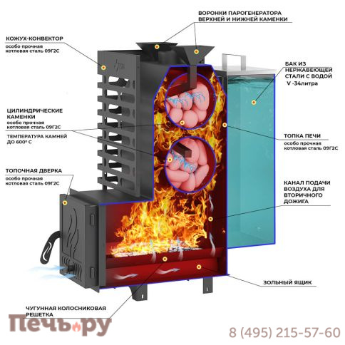 Печь для бани Aston 20 Аква фото 3