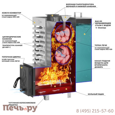 Печь для бани Aston 20 Inox Аква фото 3