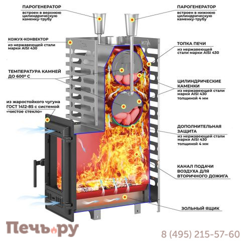 Печь для бани Aston 24 Inox (310М) Long фото 2