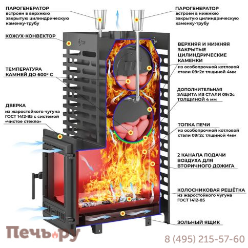 Печь для бани Aston 30 (320) Long фото 2