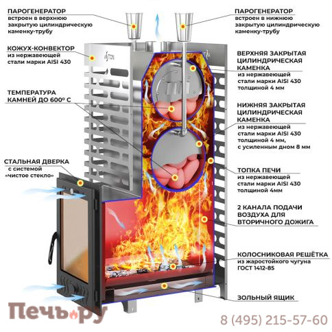 Печь для бани Aston 38 Inox (320М) Long фото 2
