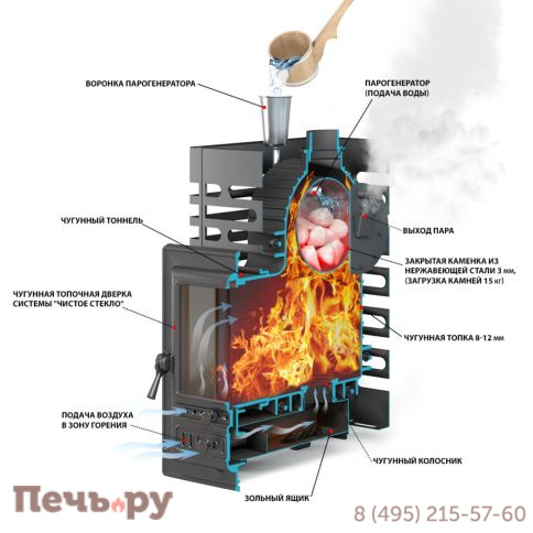 Печь для бани Aston Шторм 20 Long 350 (чугун) фото 4