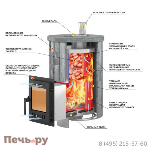 Печь для бани Эверест Steam Master 24 INOX, S-20 фото 6